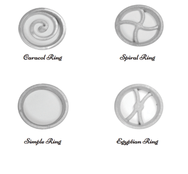 Aluminum Rings